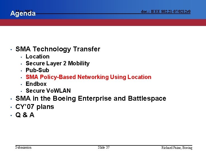 May 2007 Agenda • SMA Technology Transfer • • • doc. : IEEE 802.