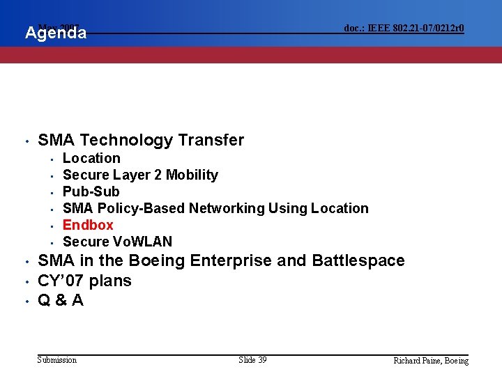 May 2007 Agenda • SMA Technology Transfer • • • doc. : IEEE 802.
