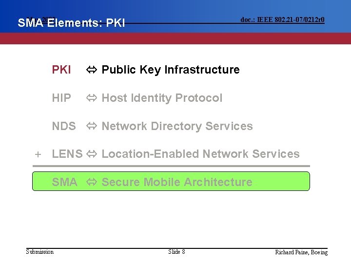 May 2007 SMA Elements: PKI doc. : IEEE 802. 21 -07/0212 r 0 PKI