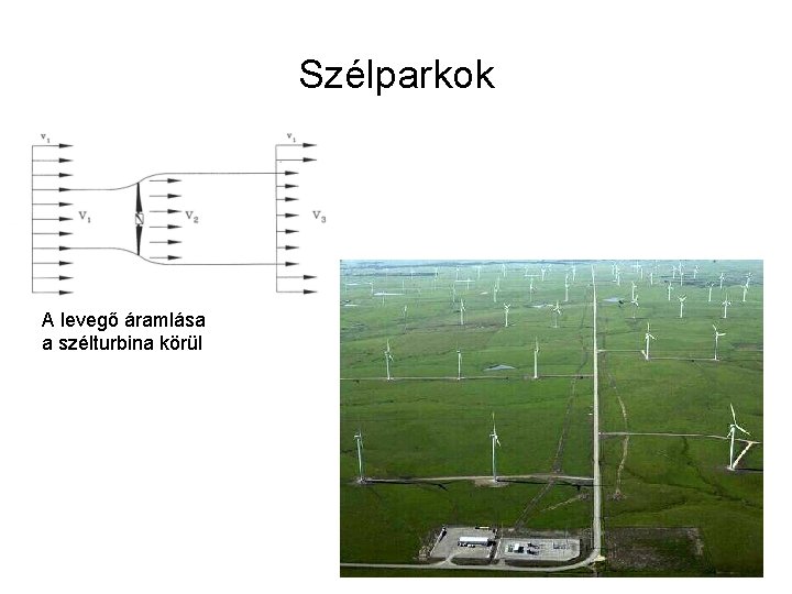 Szélparkok A levegő áramlása a szélturbina körül 