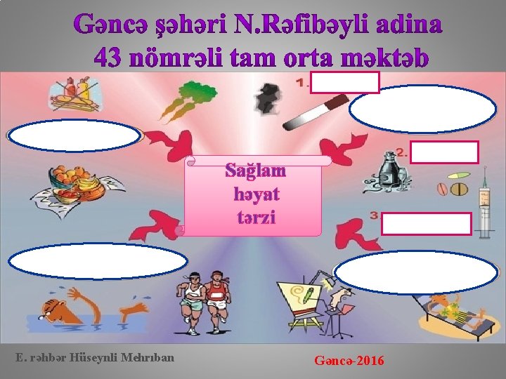 Sağlam həyat tərzi E. rəhbər Hüseynli Mehrıban Gəncə-2016 