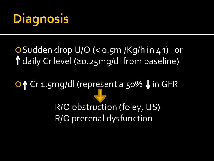 Diagnosis Sudden drop U/O (< 0. 5 ml/Kg/h in 4 h) or daily Cr