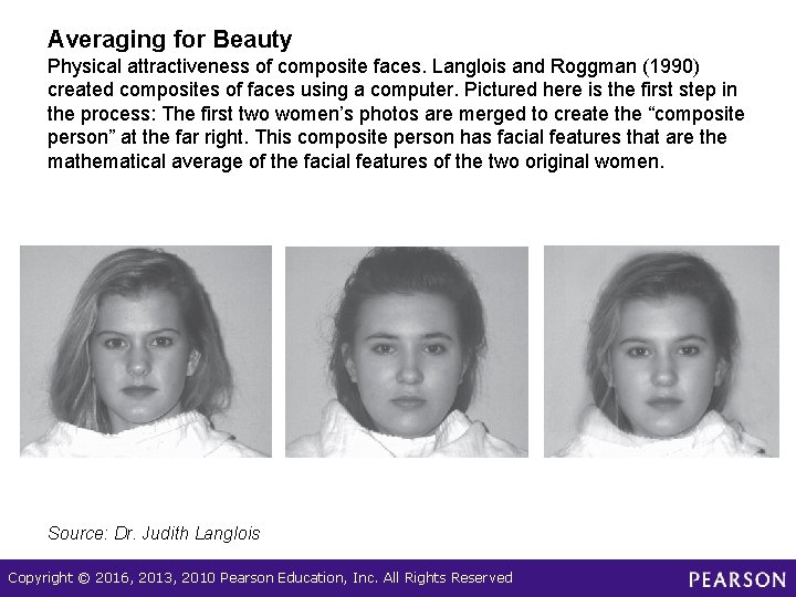 Averaging for Beauty Physical attractiveness of composite faces. Langlois and Roggman (1990) created composites