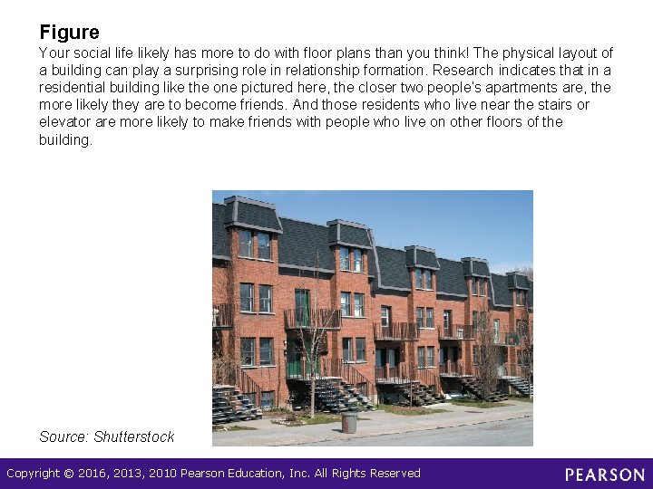 Figure Your social life likely has more to do with floor plans than you