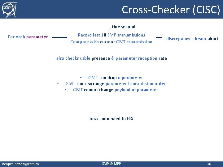 Cross-Checker (CISC) CERN One second Record last 10 SMP transmissions Compare with current GMT