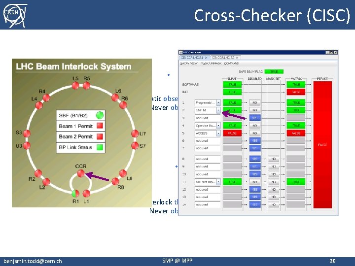 Cross-Checker (CISC) CERN Warnings recorded when: • GMT drops a parameter GMT rearranges parameter