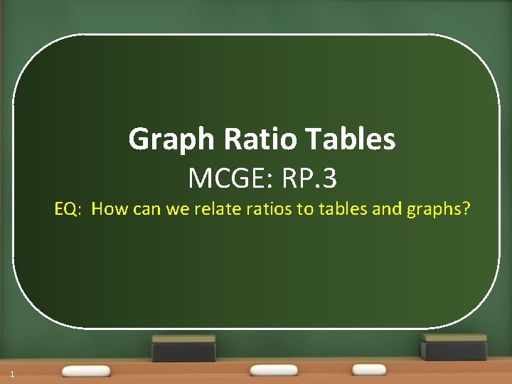 Graph Ratio Tables MCGE: RP. 3 EQ: How can we relate ratios to tables