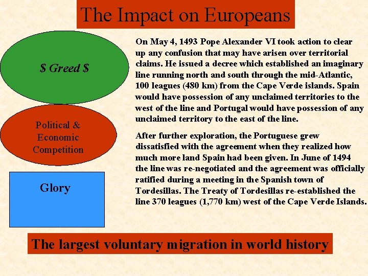 The Impact on Europeans $ Greed $ Political & Economic Competition Glory On May