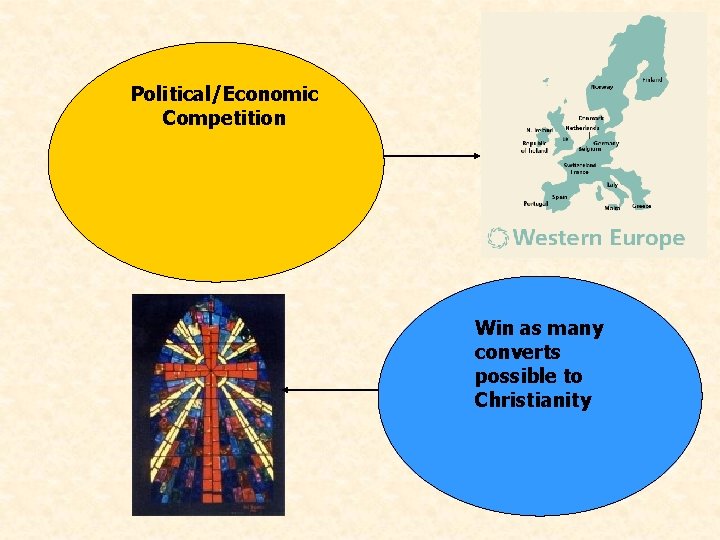 Political/Economic Competition Win as many converts possible to Christianity 