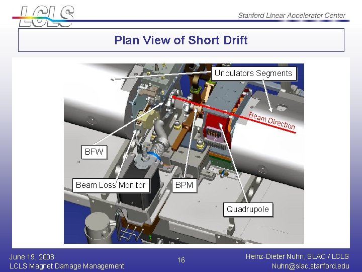 Plan View of Short Drift Undulators Segments Beam Dire ction BFW Beam Loss Monitor