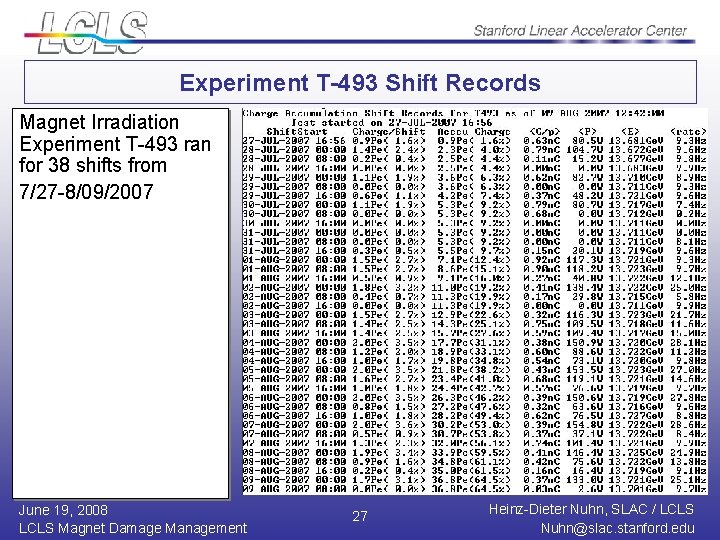 Experiment T-493 Shift Records Magnet Irradiation Experiment T-493 ran for 38 shifts from 7/27