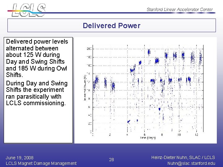 Delivered Power Delivered power levels alternated between about 125 W during Day and Swing