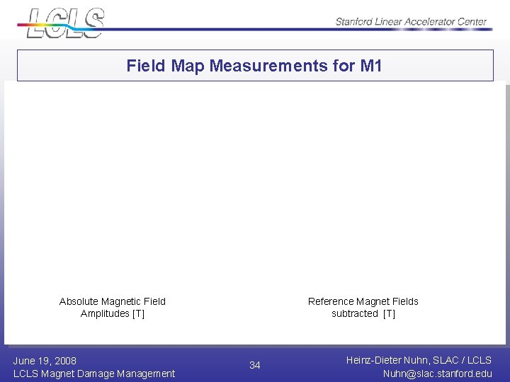 Field Map Measurements for M 1 Absolute Magnetic Field Amplitudes [T] June 19, 2008