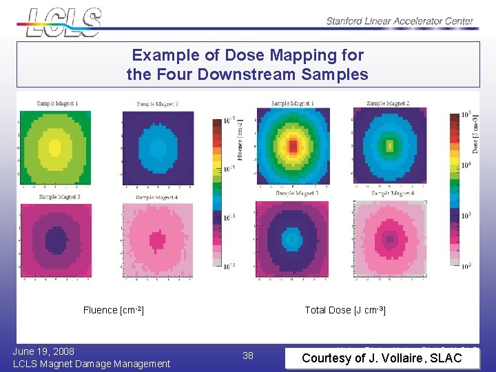 Example of Dose Mapping for the Four Downstream Samples Fluence [cm-2] June 19, 2008
