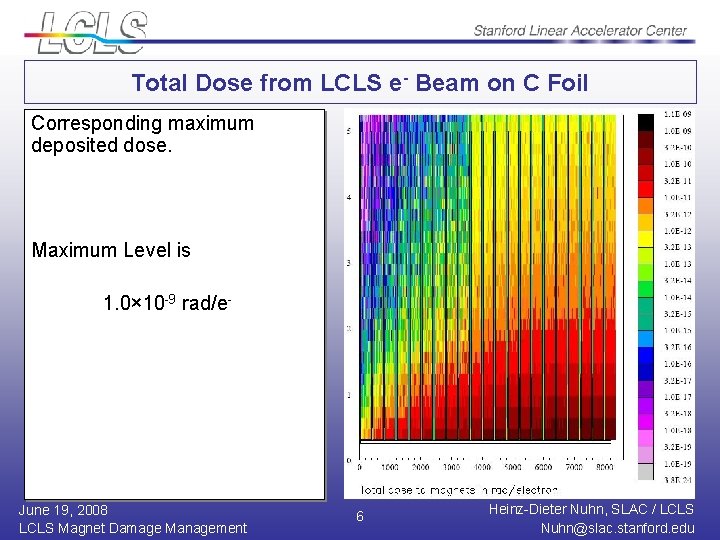 Total Dose from LCLS e- Beam on C Foil Corresponding maximum deposited dose. Maximum