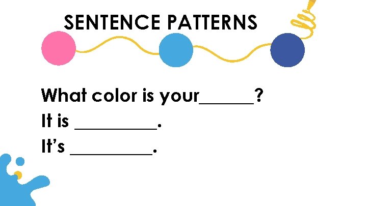 SENTENCE PATTERNS What color is your______? It is _____. It’s _____. 