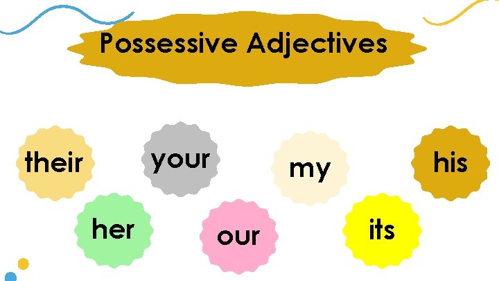 Possessive Adjectives your their her his my our its 
