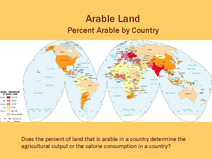 Arable Land Percent Arable by Country Does the percent of land that is arable