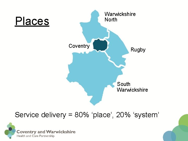 Warwickshire North Places Coventry Rugby South Warwickshire Service delivery = 80% ‘place’, 20% ‘system’