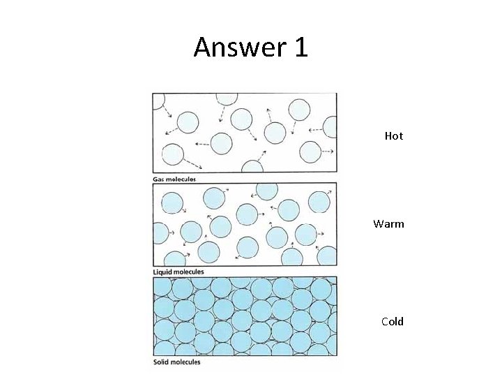 Answer 1 Hot Warm Cold 