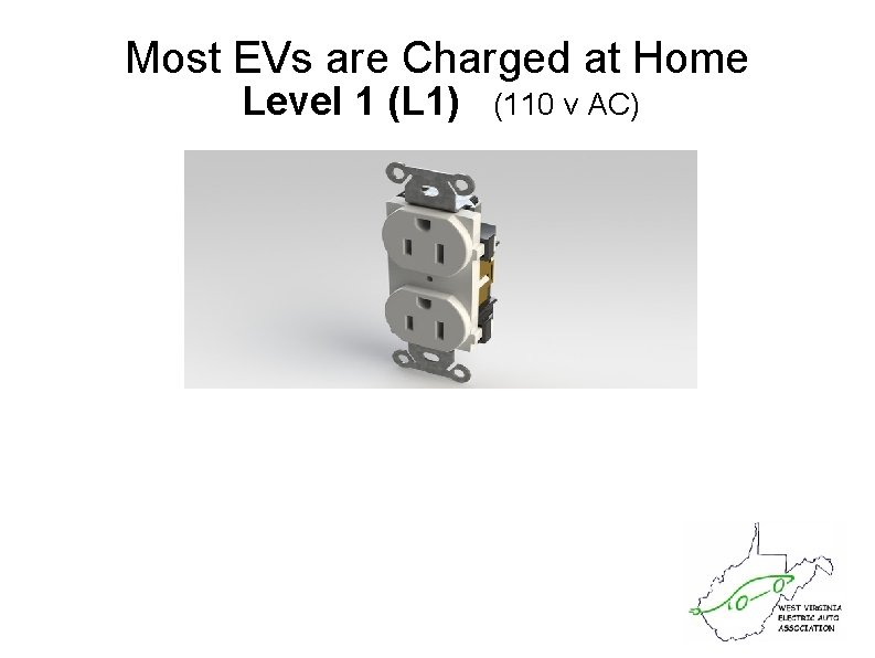 Most EVs are Charged at Home Level 1 (L 1) (110 v AC) 