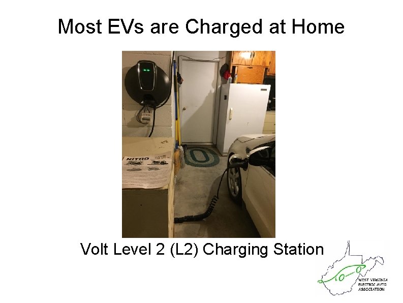 Most EVs are Charged at Home Volt Level 2 (L 2) Charging Station 