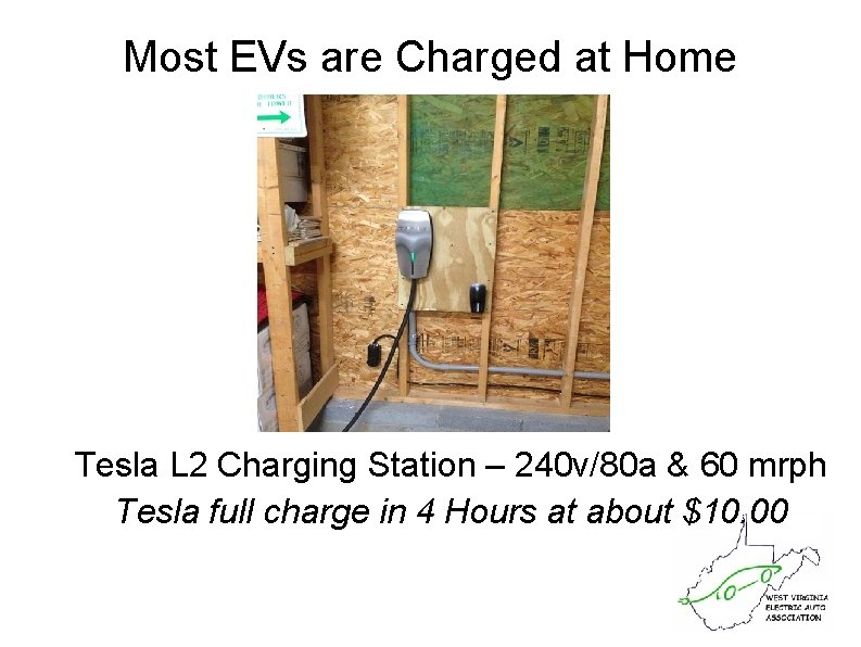 Most EVs are Charged at Home Tesla L 2 Charging Station – 240 v/80