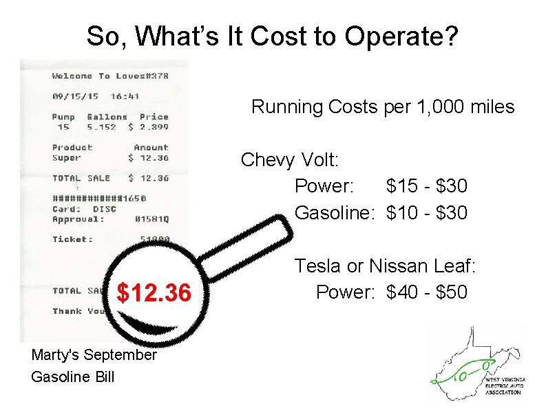 So, What’s It Cost to Operate? Running Costs per 1, 000 miles Chevy Volt: