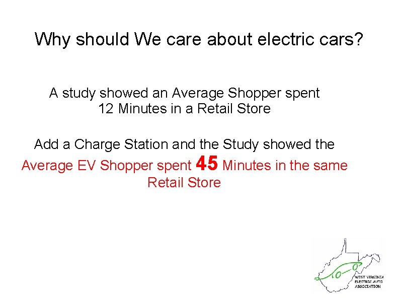 Why should We care about electric cars? A study showed an Average Shopper spent