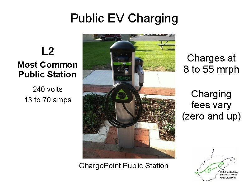 Public EV Charging L 2 Charges at 8 to 55 mrph Most Common Public