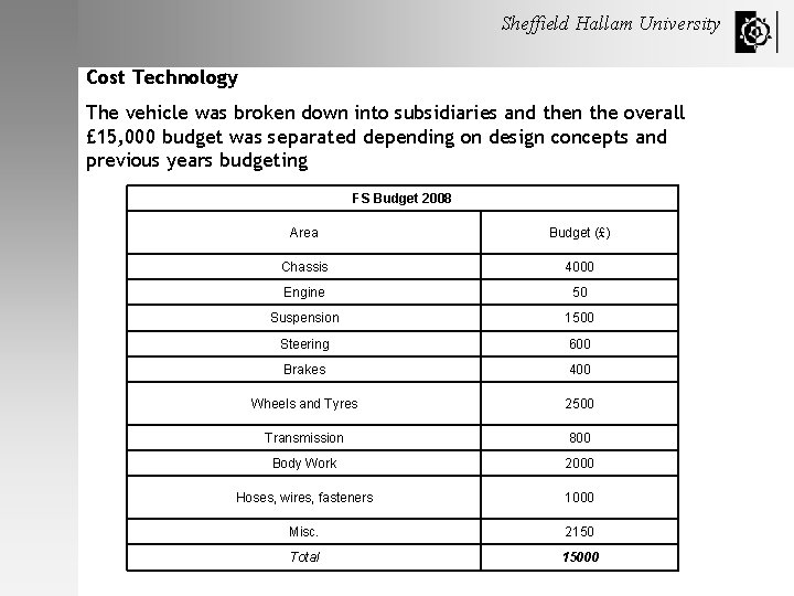 Sheffield Hallam University Cost Technology The vehicle was broken down into subsidiaries and then