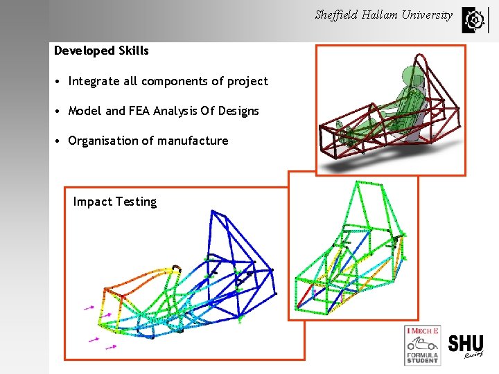 Sheffield Hallam University Developed Skills • Integrate all components of project • Model and