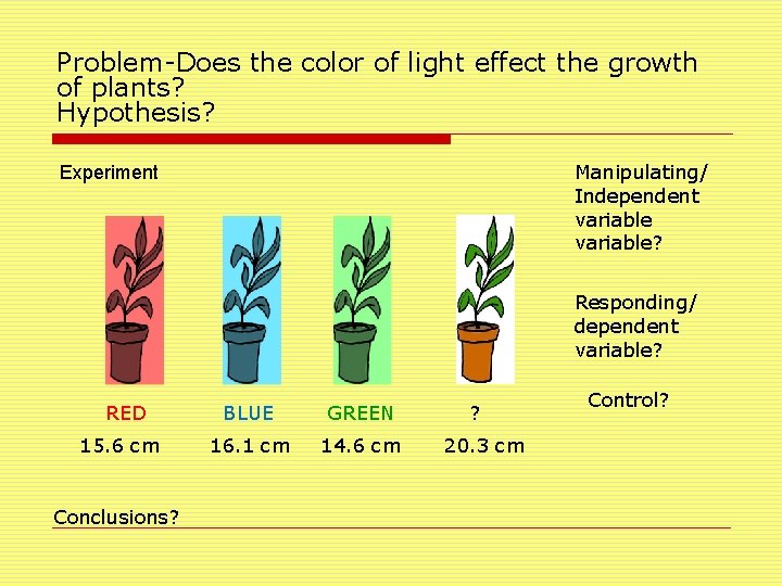 Problem-Does the color of light effect the growth of plants? Hypothesis? Manipulating/ Independent variable?