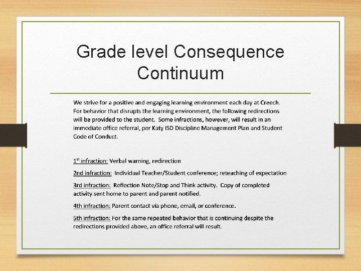 Grade level Consequence Continuum 