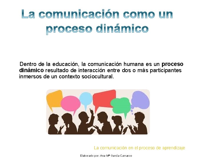 Dentro de la educación, la comunicación humana es un proceso dinámico resultado de interacción