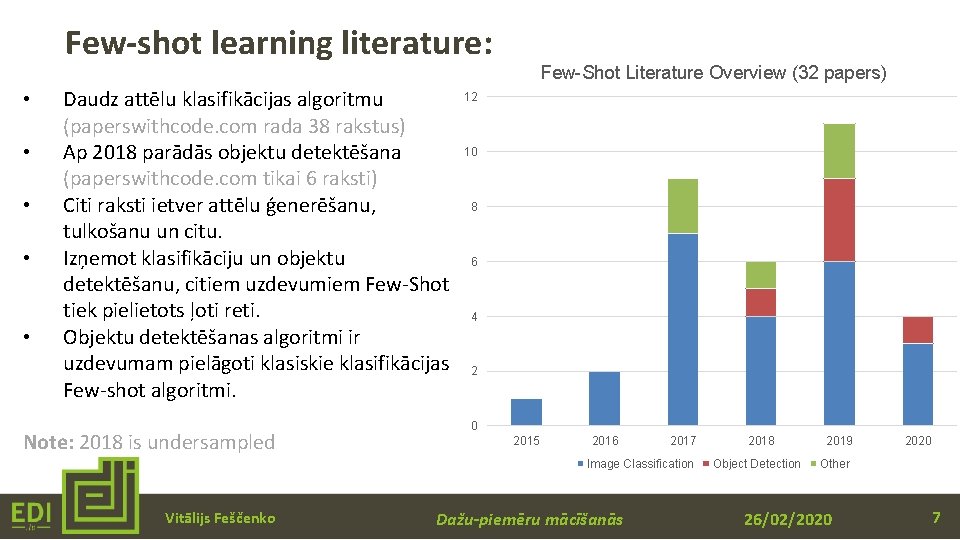 Few-shot learning literature: • • • Daudz attēlu klasifikācijas algoritmu (paperswithcode. com rada 38