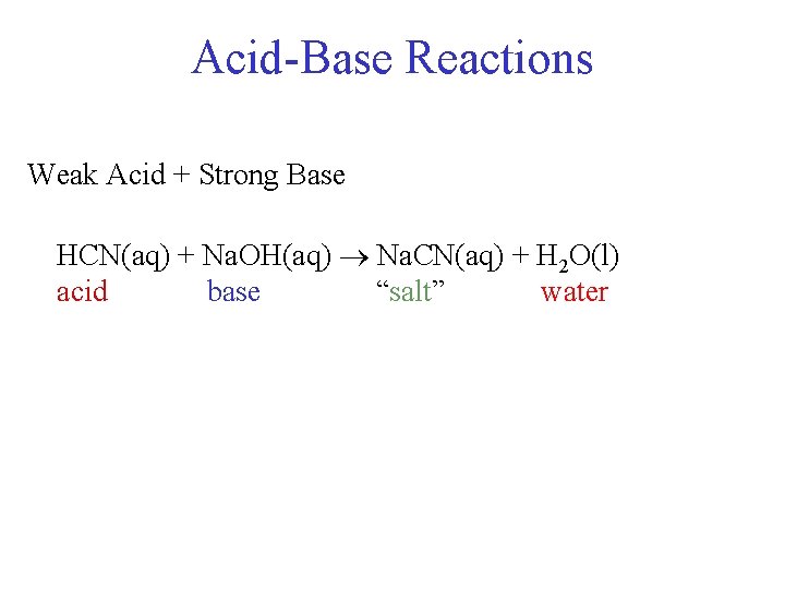 Acid-Base Reactions Weak Acid + Strong Base HCN(aq) + Na. OH(aq) Na. CN(aq) +