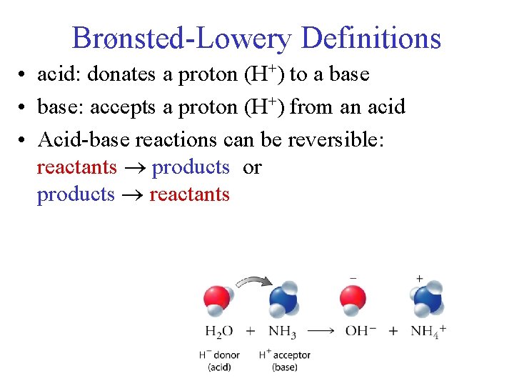Brønsted-Lowery Definitions • acid: donates a proton (H+) to a base • base: accepts