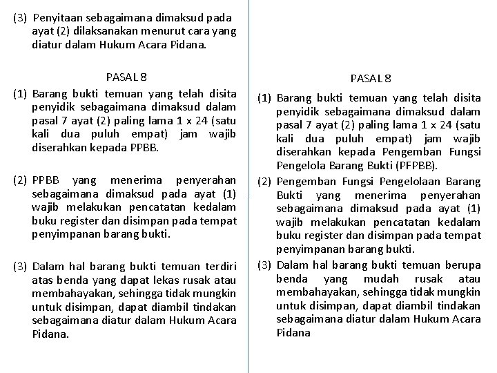 (3) Penyitaan sebagaimana dimaksud pada ayat (2) dilaksanakan menurut cara yang diatur dalam Hukum