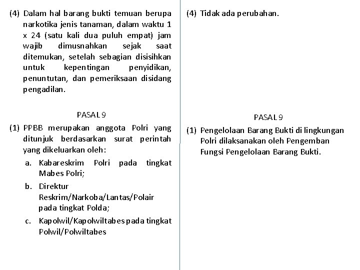 (4) Dalam hal barang bukti temuan berupa narkotika jenis tanaman, dalam waktu 1 x