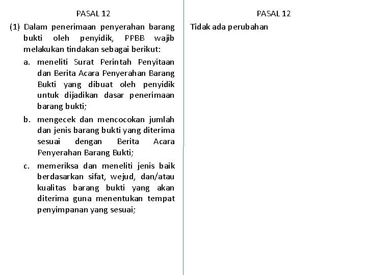 PASAL 12 (1) Dalam penerimaan penyerahan barang bukti oleh penyidik, PPBB wajib melakukan tindakan