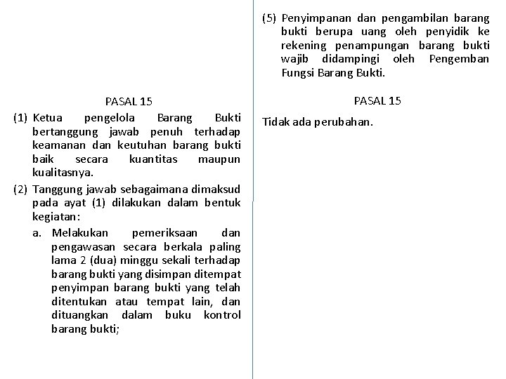 (5) Penyimpanan dan pengambilan barang bukti berupa uang oleh penyidik ke rekening penampungan barang