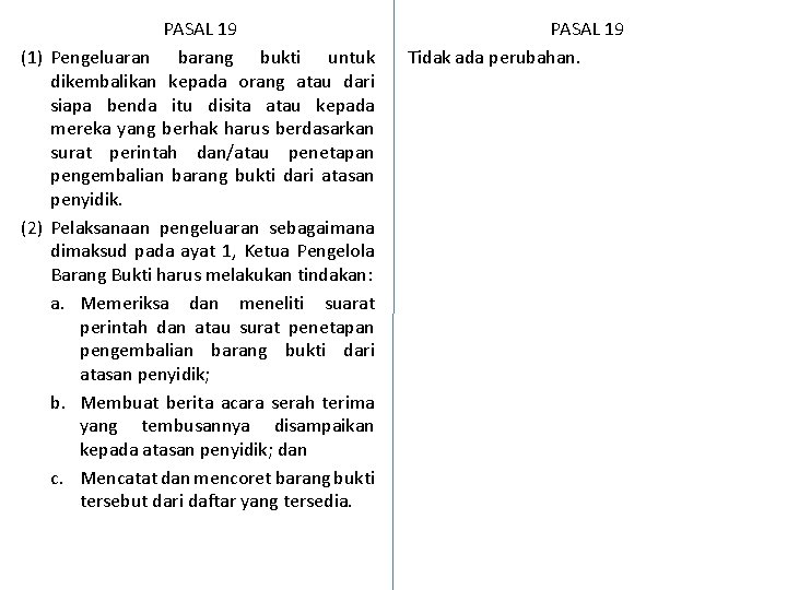 PASAL 19 (1) Pengeluaran barang bukti untuk dikembalikan kepada orang atau dari siapa benda