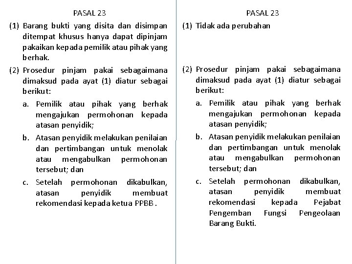 PASAL 23 (1) Barang bukti yang disita dan disimpan ditempat khusus hanya dapat dipinjam