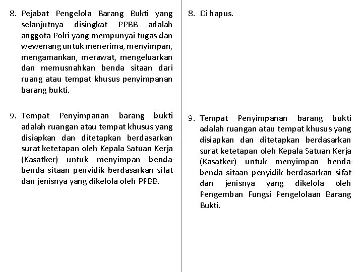 8. Pejabat Pengelola Barang Bukti yang selanjutnya disingkat PPBB adalah anggota Polri yang mempunyai