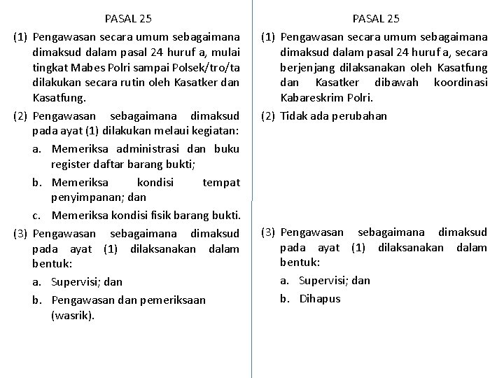 PASAL 25 (1) Pengawasan secara umum sebagaimana dimaksud dalam pasal 24 huruf a, mulai