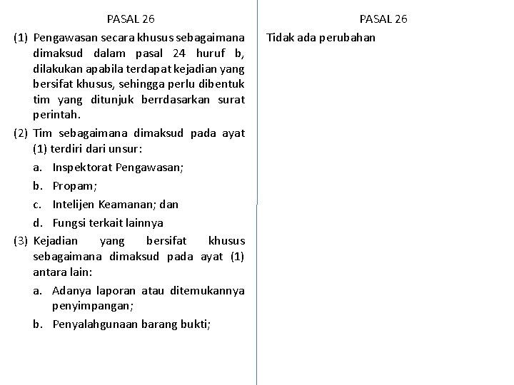 PASAL 26 (1) Pengawasan secara khusus sebagaimana dimaksud dalam pasal 24 huruf b, dilakukan