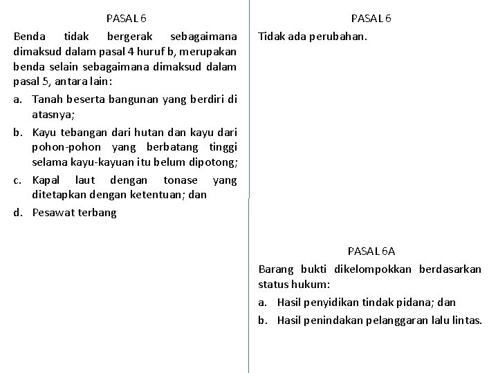 PASAL 6 Benda tidak bergerak sebagaimana dimaksud dalam pasal 4 huruf b, merupakan benda