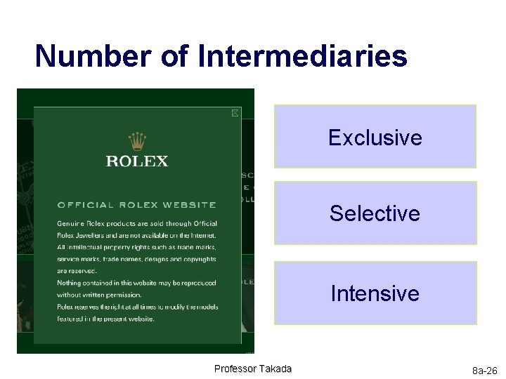 Number of Intermediaries Exclusive Selective Intensive Professor Takada 8 a-26 