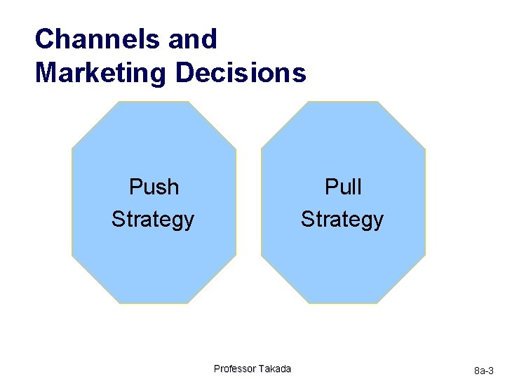 Channels and Marketing Decisions Push Strategy Pull Strategy Professor Takada 8 a-3 